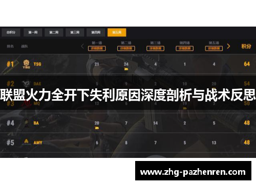 联盟火力全开下失利原因深度剖析与战术反思