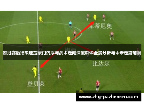 欧冠赛后结果速览豪门沉浮与战术走向深度解读全景分析与未来走势前瞻